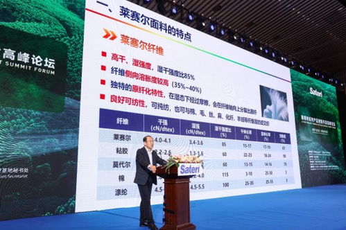 重塑产品价值 实现绿色发展 赛得利系列产品创新开发高峰论坛探索可持续发展新路径