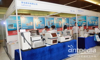 第二届中国食品与农产品质量安全检测技术论坛在京举行